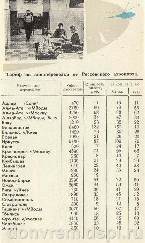 Тариф на авиаперевозки от Ростовского аэропорта