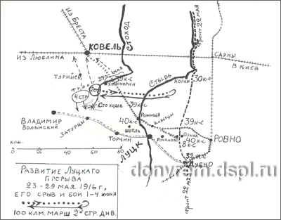 Карта Луцкого прорыва