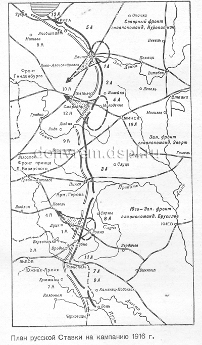 первая мировая война 1914-1918 гг.