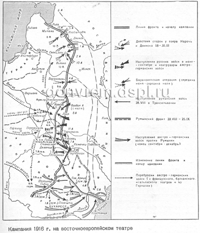 первая мировая война 1914-1918 гг.